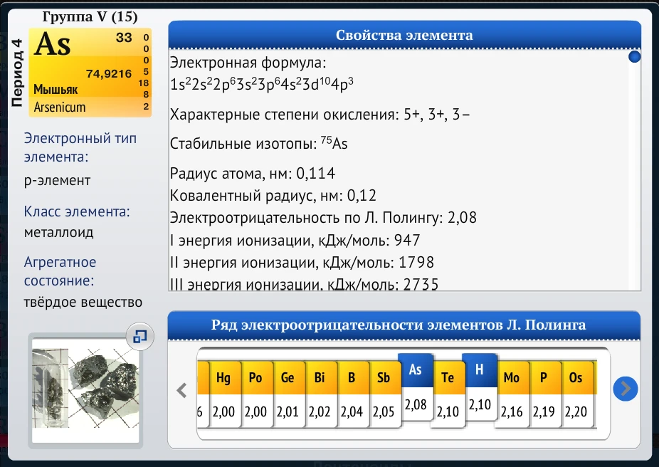 Периодическая система химических элементов Д.И. Менделеева электронная