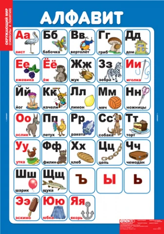 Учебный альбом из 8 листов «Окружающий мир. Символы и понятия»