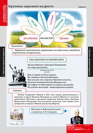 Учебный альбом из 16 листов «Литературное чтение 4 класс»