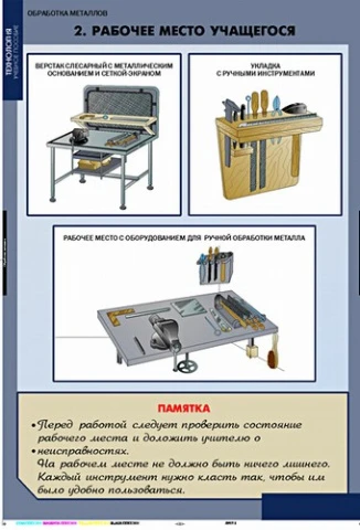 Комплект таблиц 11 шт + CD <Технология. Технология обработки металлов>