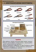 Комплект таблиц 12 шт + CD <Технология. Электротехнические работы>